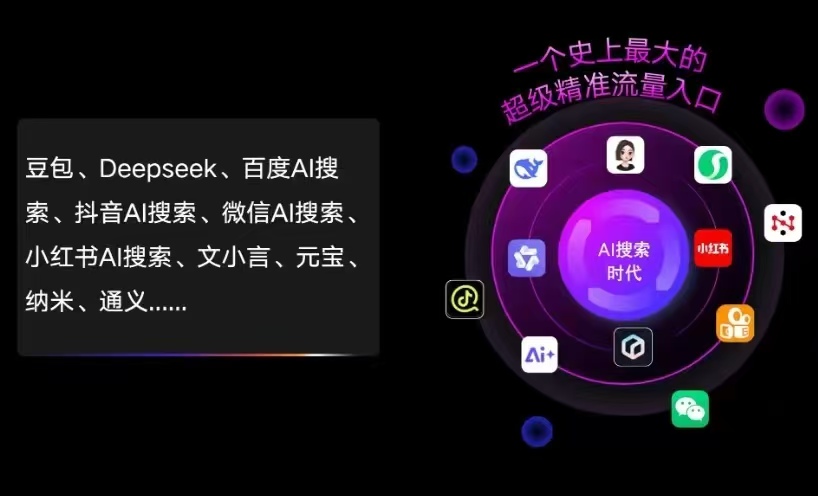 瓮安县AI智能推广新玩法，抢占搜索时代免费精准客源