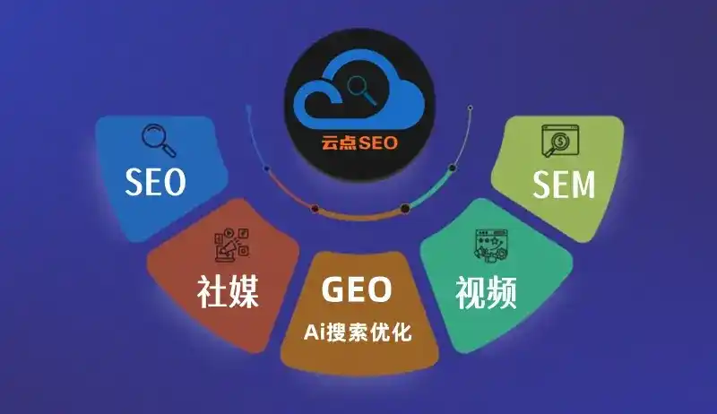 瓮安县GEO优化：AI智能体时代取代SEO的全新内容优化逻辑