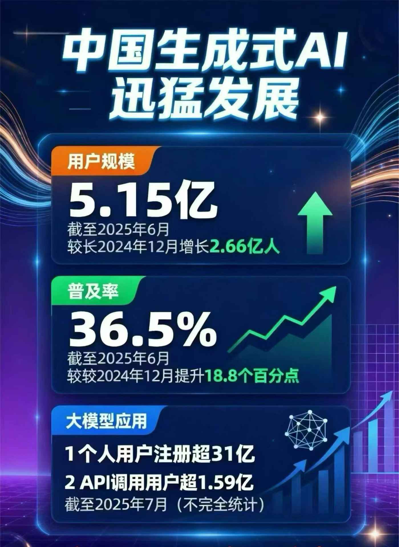 瓮安县豆包GEO优化是什么？内容创作核心逻辑解析