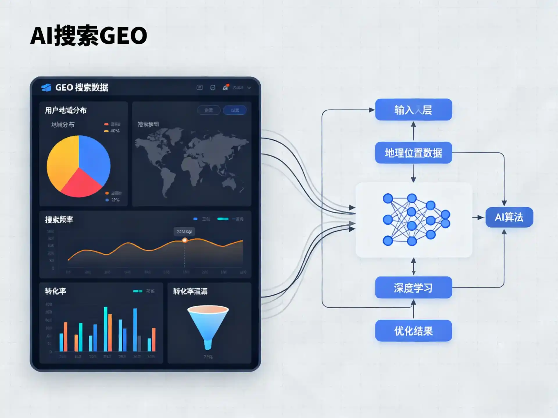 瓮安县GEO优化服务商该如何筛选？生成式引擎优化行业实践观察