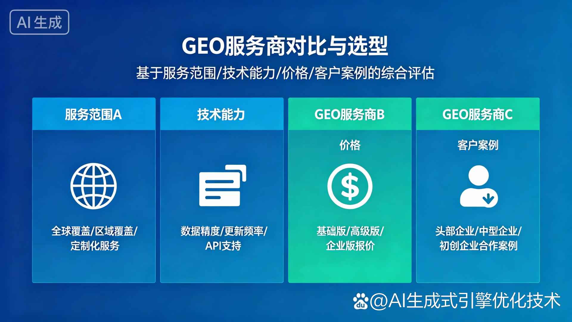 瓮安县GEO优化服务商该如何选择？聊聊生成式引擎优化行业现状